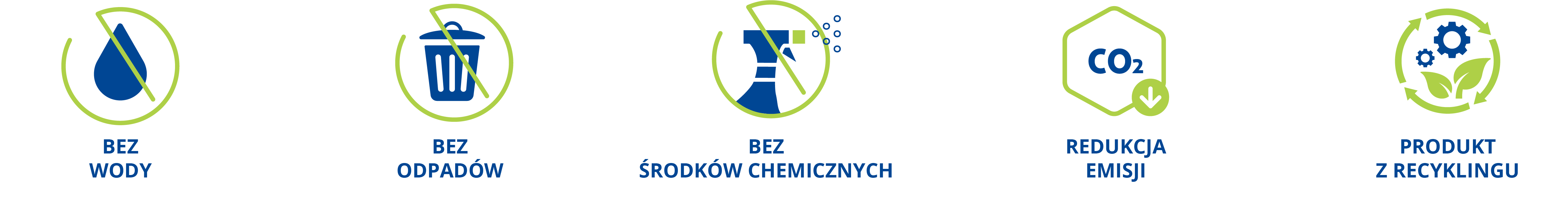 środowisko, społeczna odpowiedzialność, ład korporacyjny