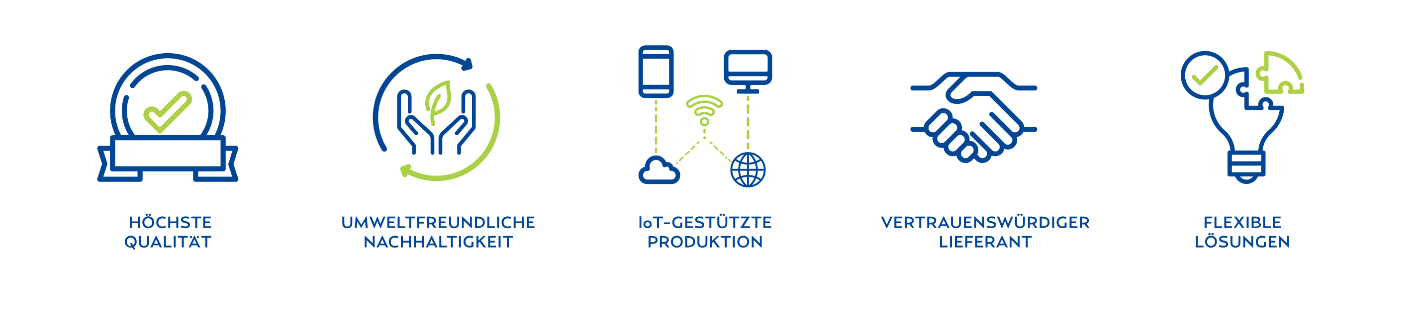 Cold Jet Vorteile - Biowissenschaften